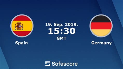 spain vs germany score prediction